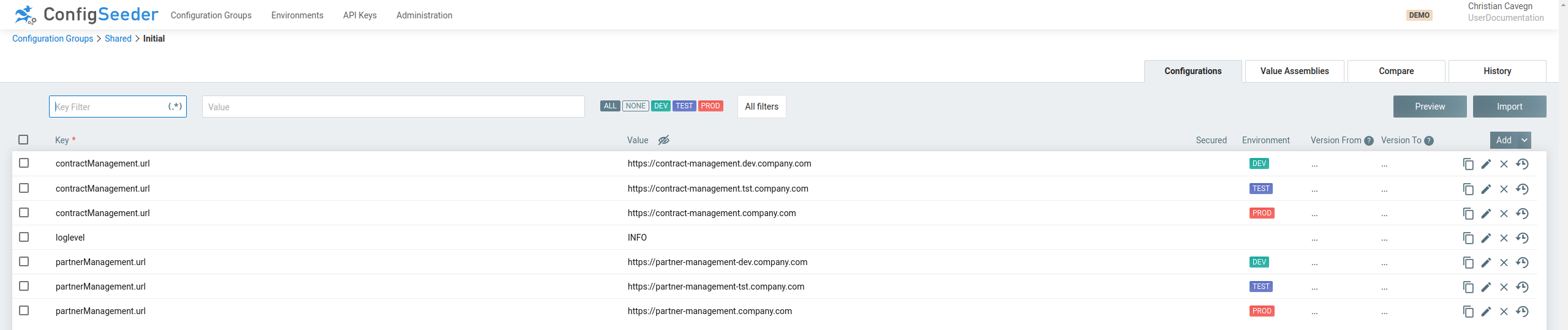 Configuration Group Shared