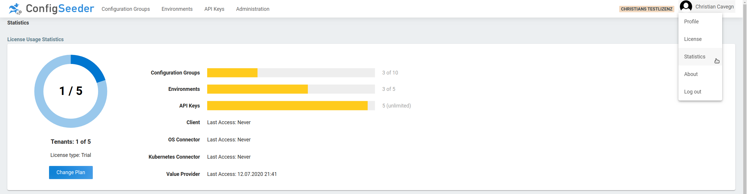 License Usage Statistics - Single Tenant