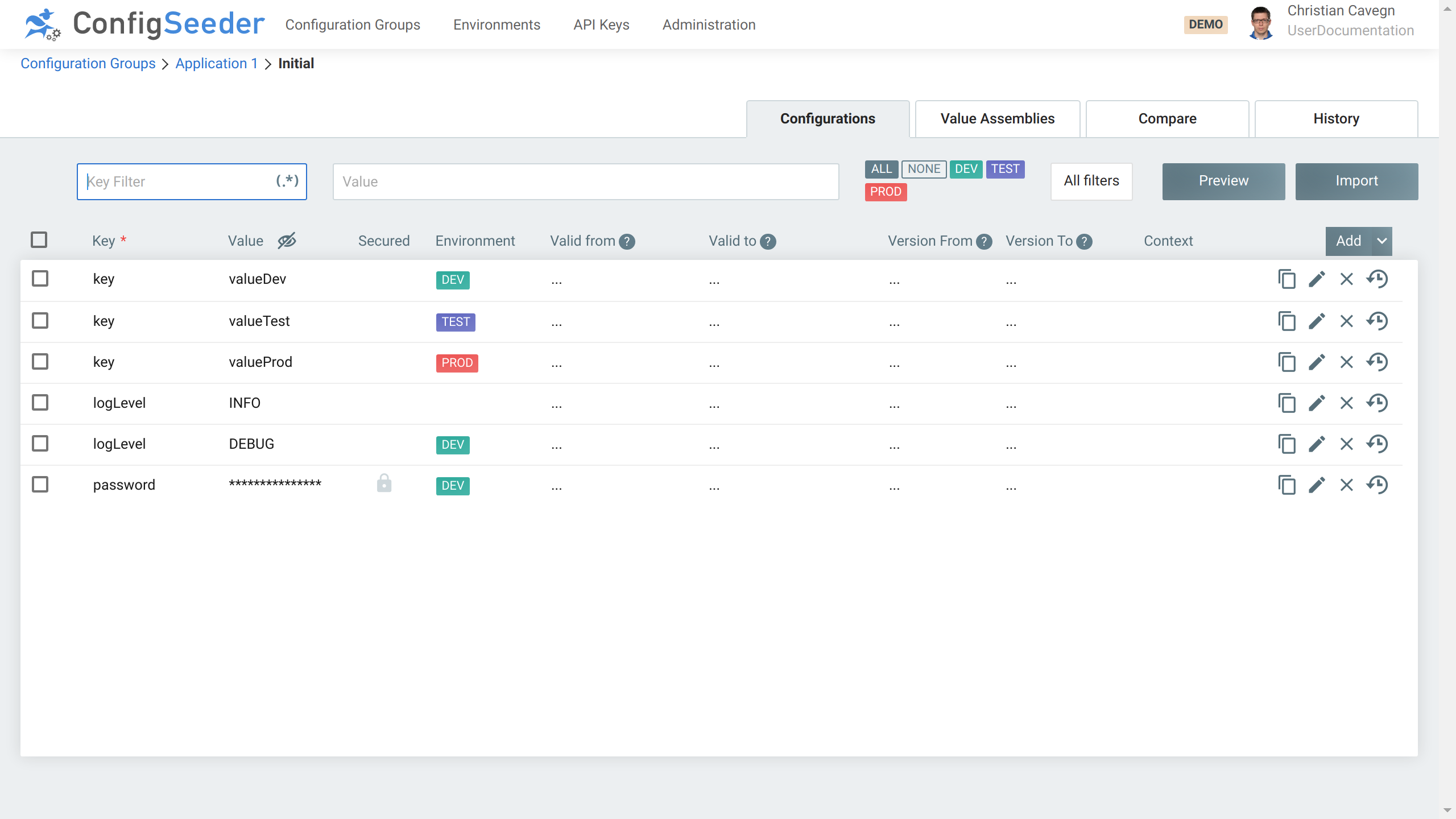 Configuration Data Overview