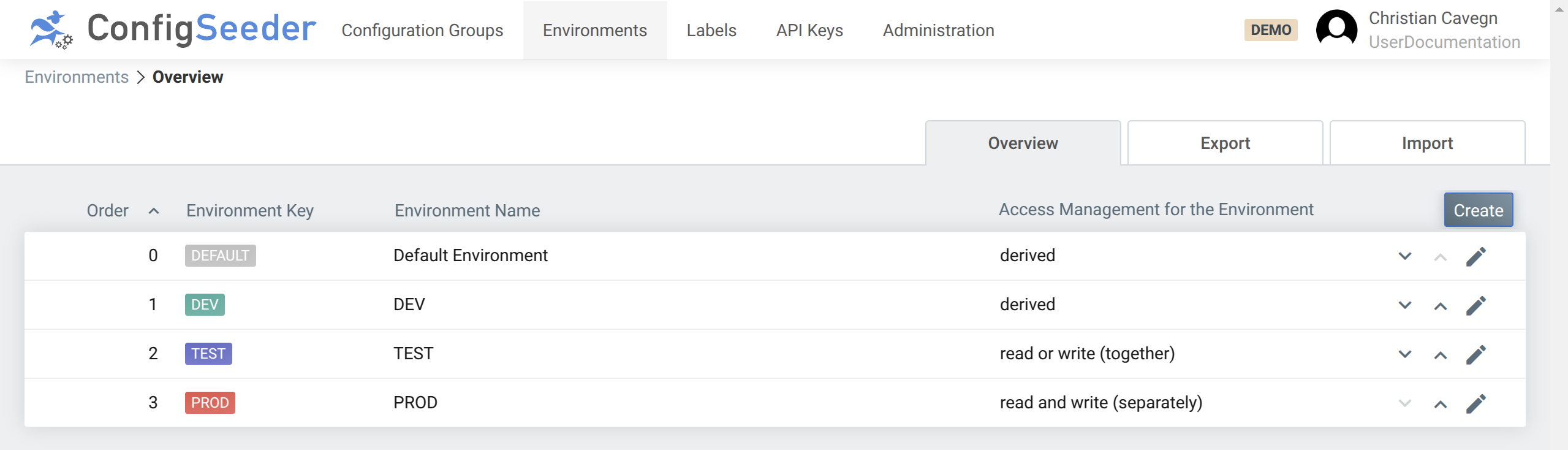 Environment overview